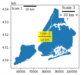 ../_images/gallery_matplotlib_scalebar_13_1.png